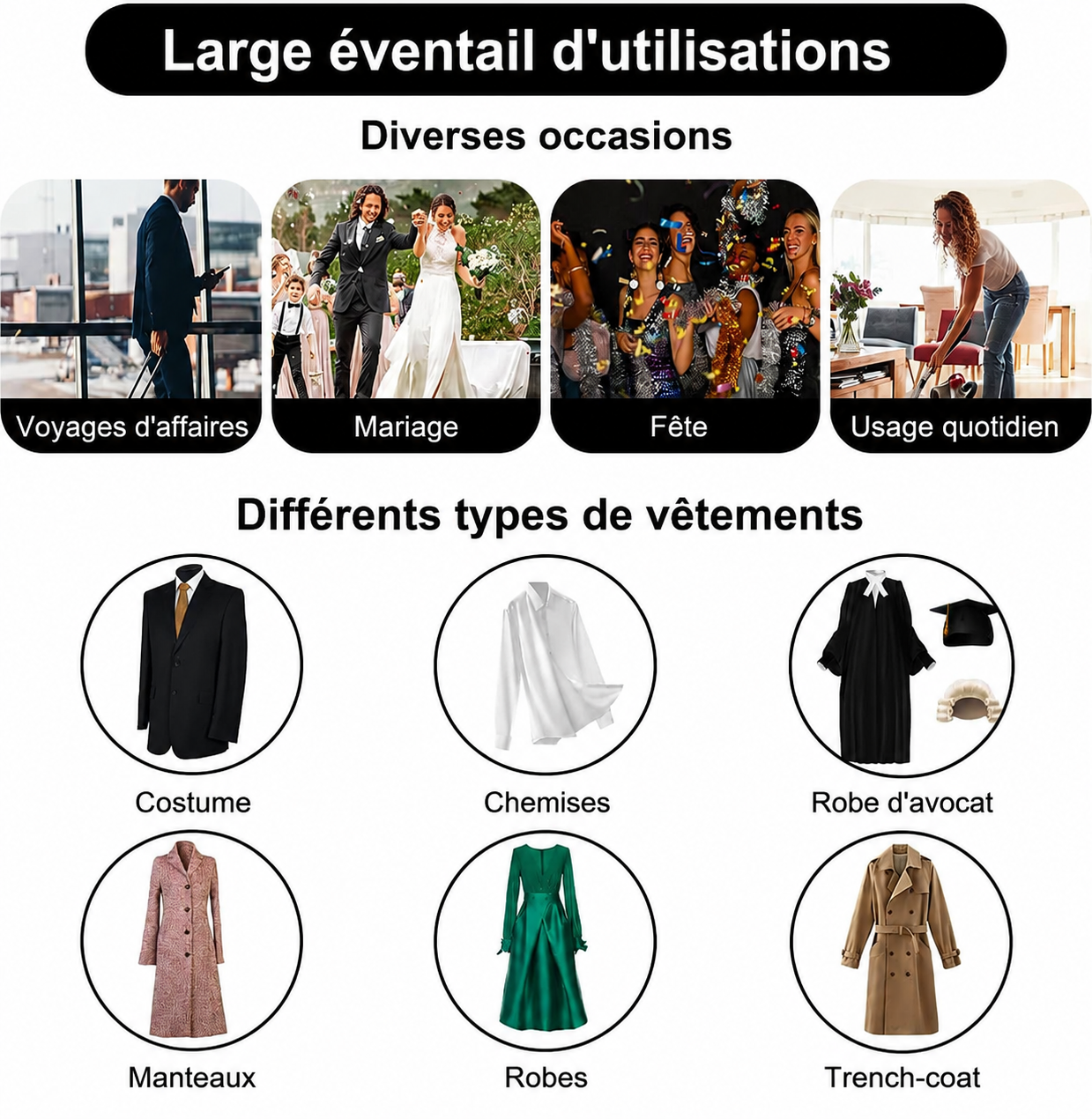 Photo 3 de Housse vêtements 130cm